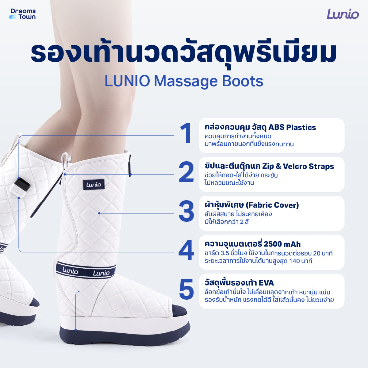 รองเท้านวดไฟฟ้าแบบไร้สาย LUNIO รุ่น MASSAGE BOOTS WHITE_1